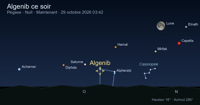 Algenib ce soir