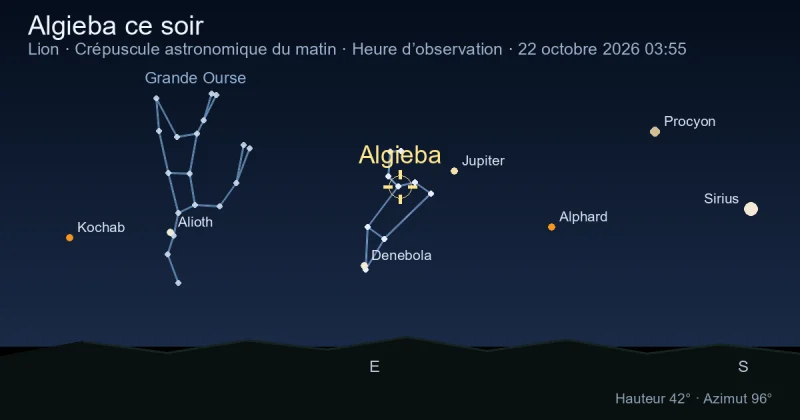 Algieba ce soir