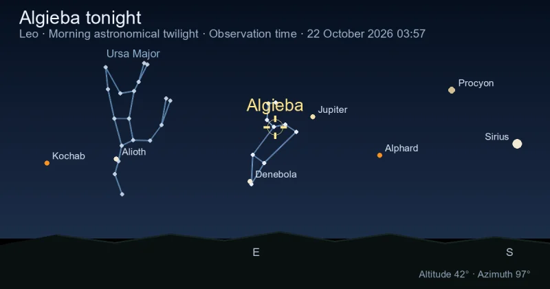 Algieba tonight