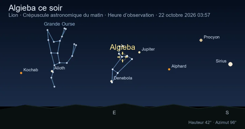 Algieba ce soir