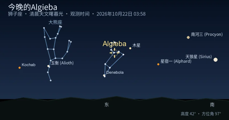 今晚的Algieba
