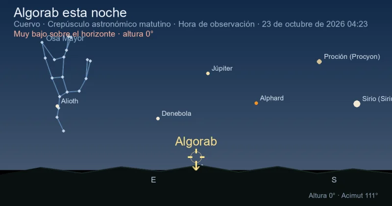 Algorab esta noche
