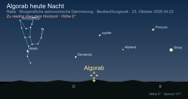 Algorab heute Nacht