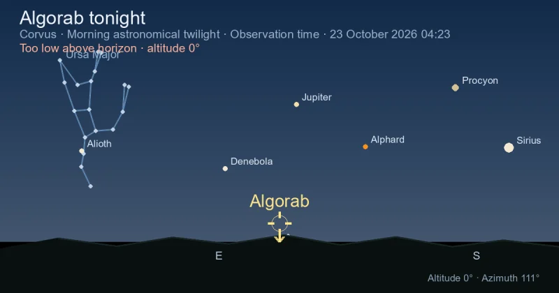 Algorab tonight