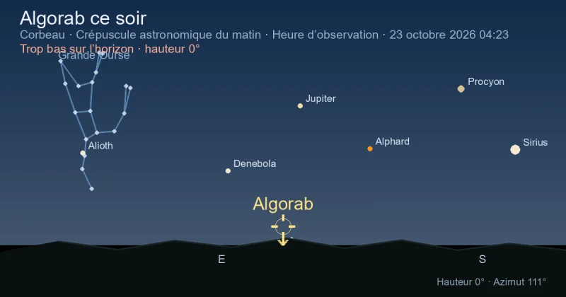 Algorab ce soir