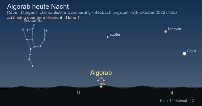 Algorab heute Nacht