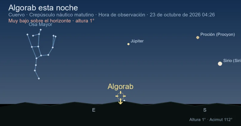 Algorab esta noche