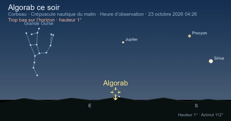 Algorab ce soir