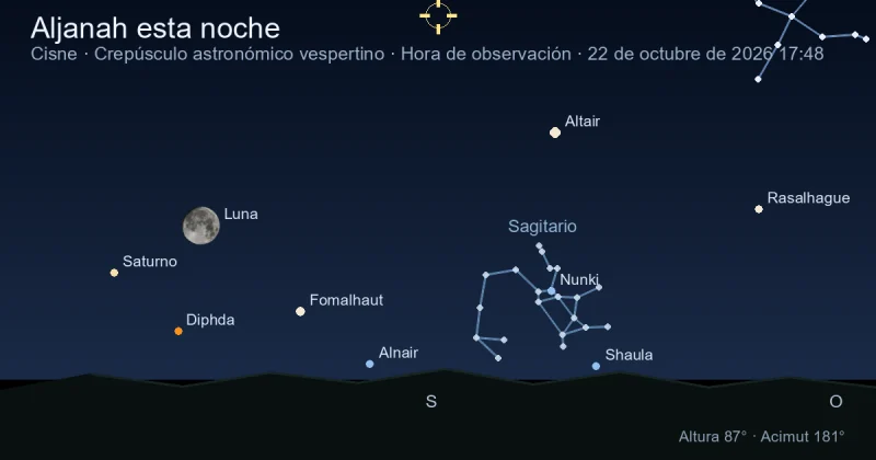 Aljanah esta noche