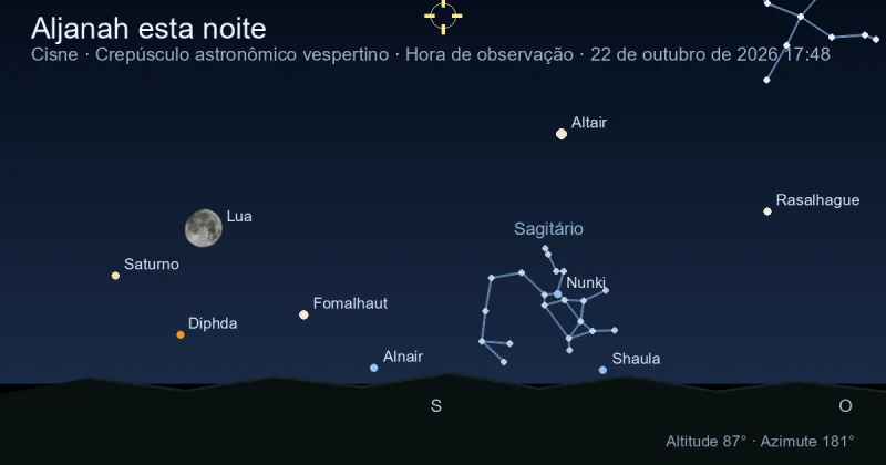 Aljanah esta noite