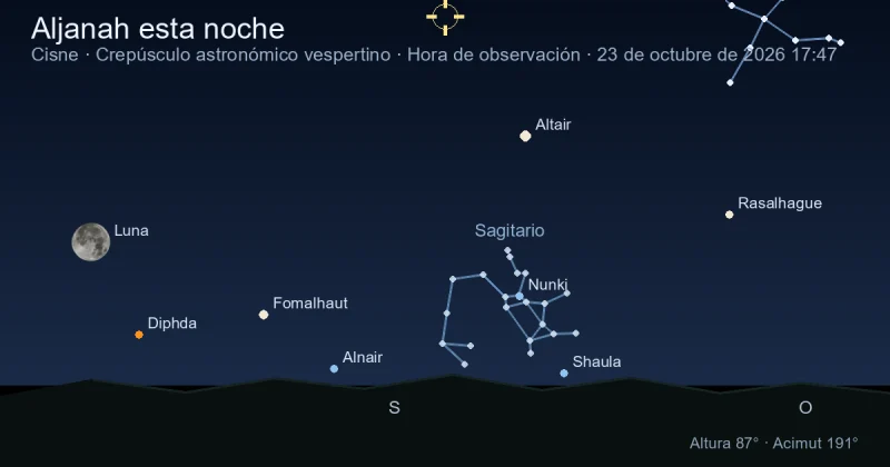 Aljanah esta noche