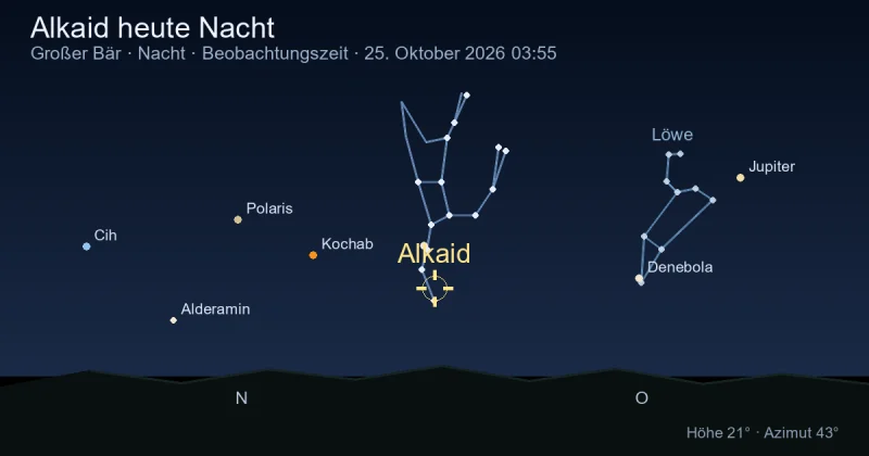 Alkaid heute Nacht
