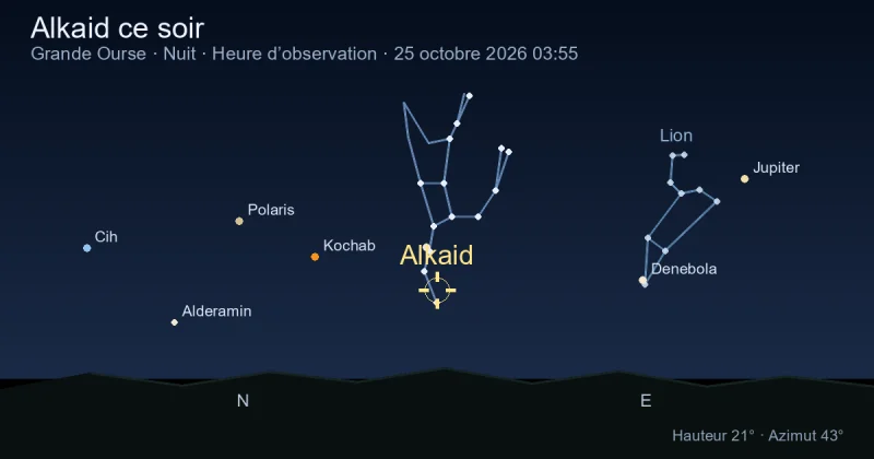 Alkaid ce soir