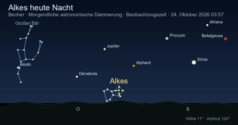 Alkes heute Nacht