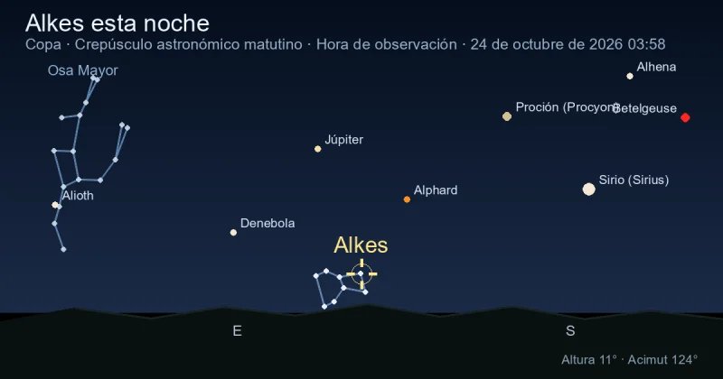 Alkes esta noche
