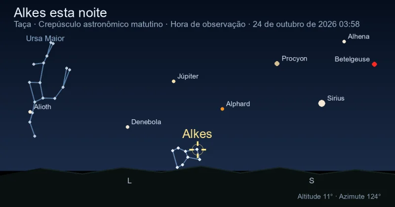 Alkes esta noite