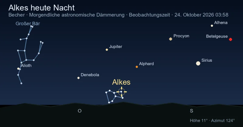 Alkes heute Nacht
