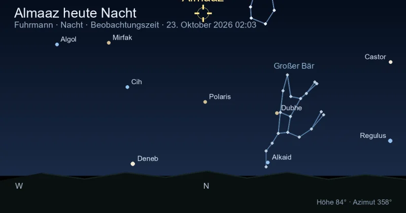 Almaaz heute Nacht