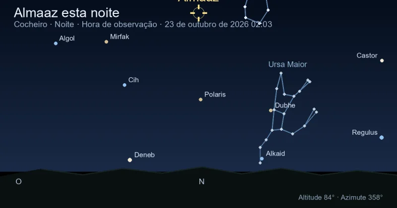 Almaaz esta noite
