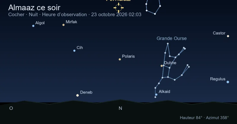 Almaaz ce soir