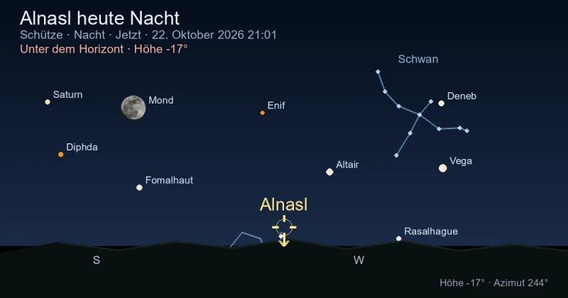Alnasl heute Nacht