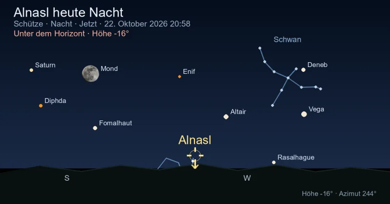 Alnasl heute Nacht