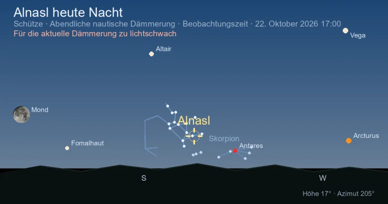 Alnasl heute Nacht