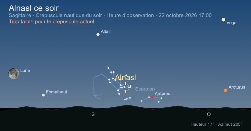 Alnasl ce soir