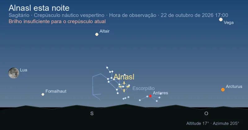 Alnasl esta noite