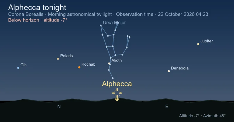 Alphecca tonight