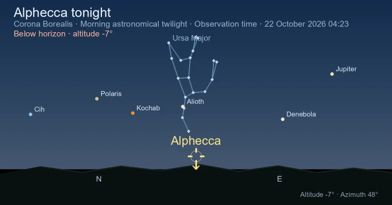 Alphecca tonight
