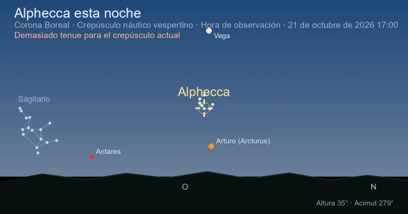 Alphecca esta noche