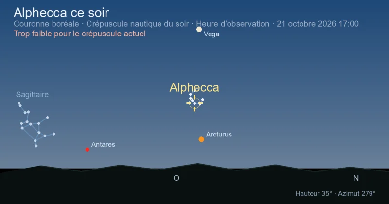 Alphecca ce soir