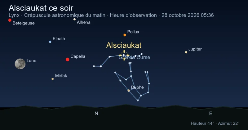 Alsciaukat ce soir