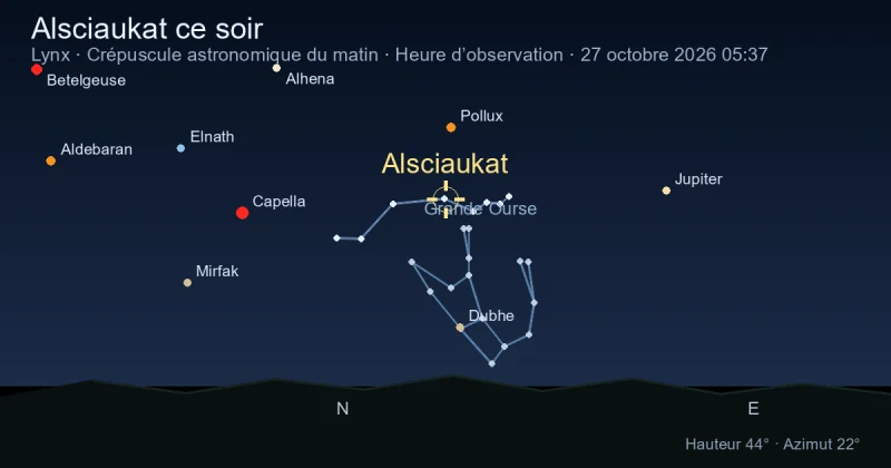Alsciaukat ce soir
