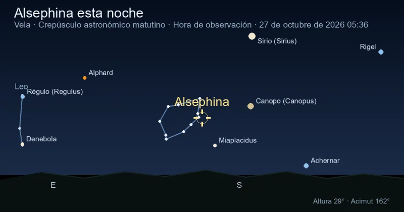 Alsephina esta noche