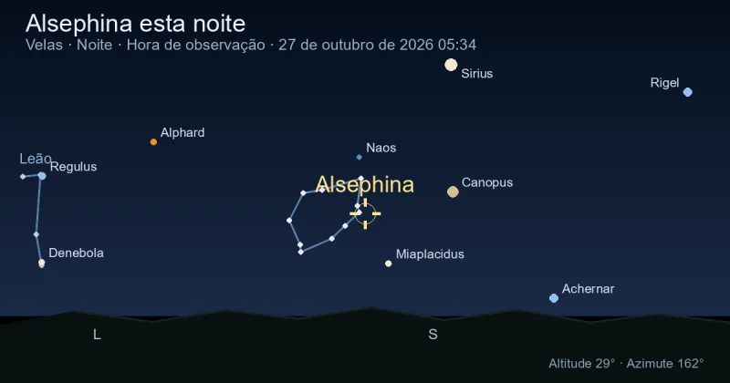 Alsephina esta noite