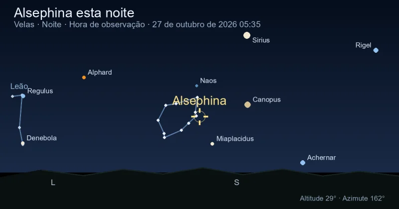 Alsephina esta noite