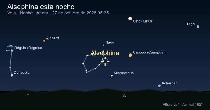 Alsephina esta noche