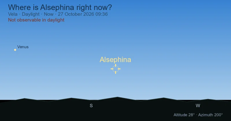 Where is Alsephina right now?