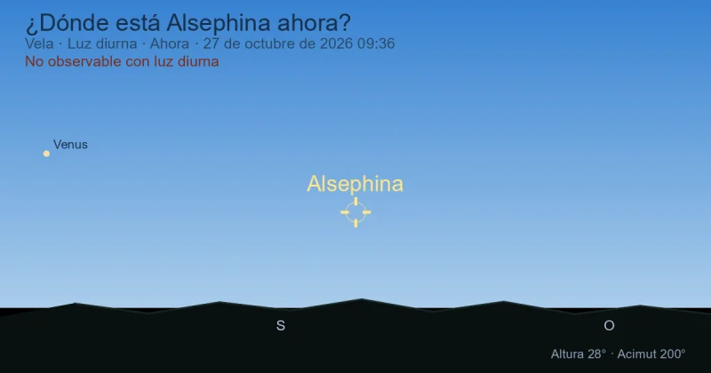 ¿Dónde está Alsephina ahora?