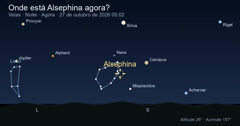 Onde está Alsephina agora?