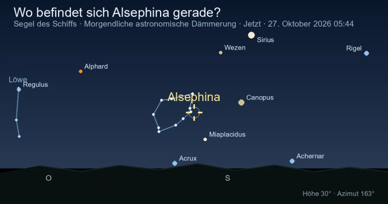 Wo befindet sich Alsephina gerade?