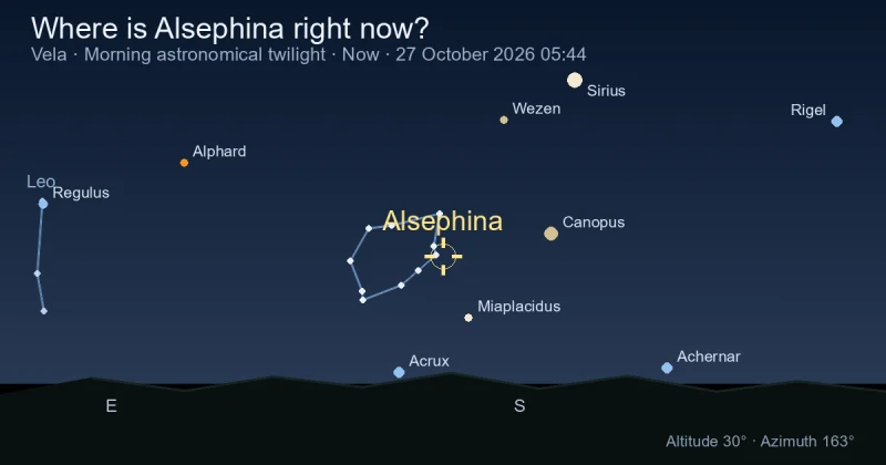 Where is Alsephina right now?