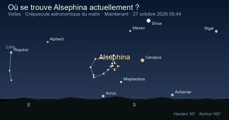 Où se trouve Alsephina actuellement ?