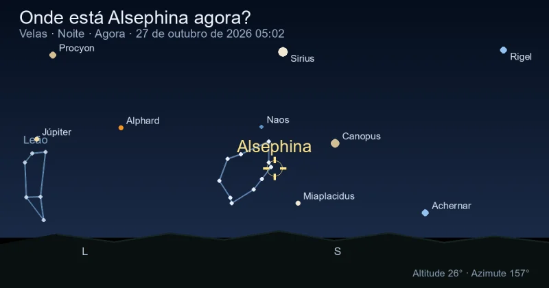 Onde está Alsephina agora?