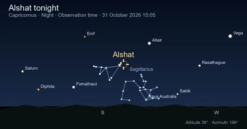Alshat tonight