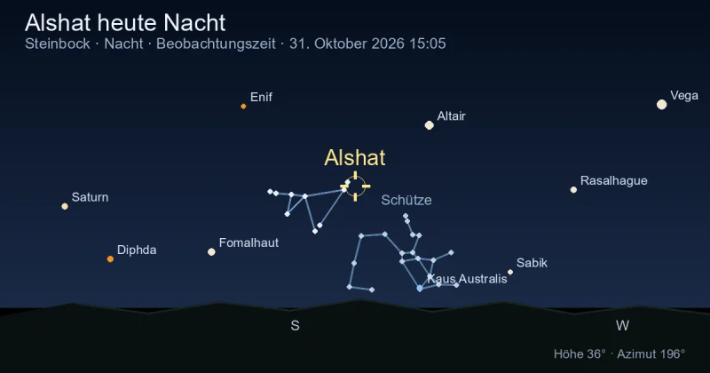 Alshat heute Nacht