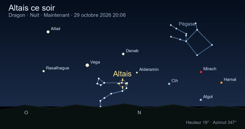Altais ce soir