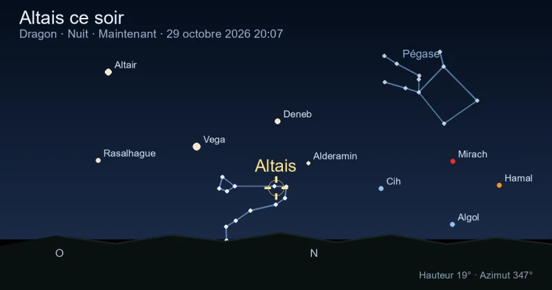Altais ce soir